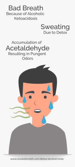 What Effects Can Others Smell During An Alcohol Detox - Cartoon #9798622