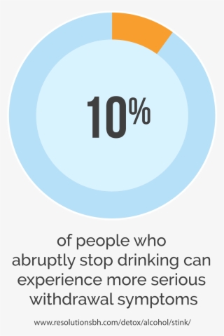If Needed, Medicines That Help Control Co-occurring - Circle #9798718