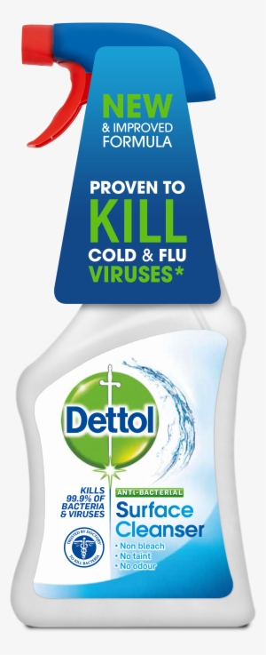Dettol Antibacterial Surface Cleanser - Dettol #981282