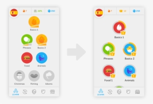 Before And After Crown Levels - 10 Crowns On Duolingo #983127