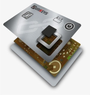 A Game-changing Smart Hardware Wallet - Cryptocurrency Wallet #984033