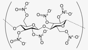 Nitrato De Celulosa Formula #984283
