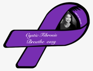 Cystic Fibrosis / Breathe Easy - Domestic Violence Survivor Png #985892