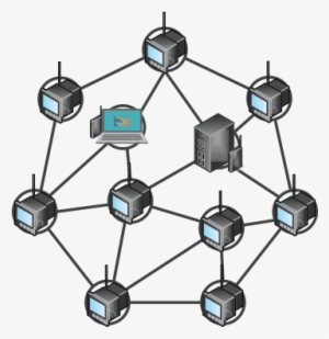 Acumesh Wireless Transceiver Is Capable Of Forming - Mesh Network #985961