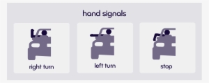 Here's Everything You Need To Know About Hand Driving-signals - Driver ...