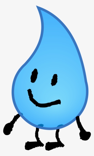 Teardrops Png - Wiki #987532