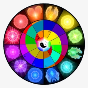 Every Becoming Light Activity Has A Core Of The 3 Point - Vastu Shastra #988432