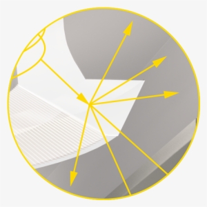 The Result Is A Floating Ring Of Light With Accurate - Circle #988800