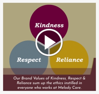 Melody Live In Affordable Transparent Background - Graphic Design #9804334