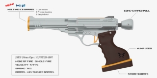 Picture - Trigger #9804969