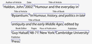 Essays For Virginia Tech - Apa Reference Page Book #9809837