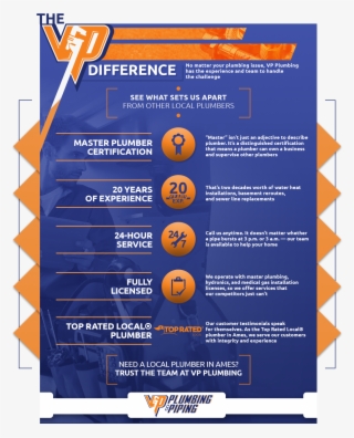 Water Heater Repair And Installation - Colorfulness #9811601