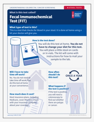 How Often Do I Need To Be Screened - Web Page #9812529