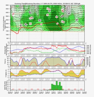 Mtn 28 Mar 2019 - Creative Arts #9813920