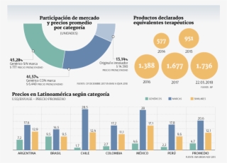 Imagen Foto - Diagram #9814494