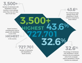 Learn The Stats - Best Of Events #9818158