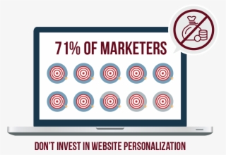 71% Of Marketers Don't Personalize Their Website - Marketing #9819350