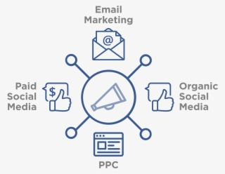 Tips For An Optimal Email Marketing Strategy - Product And Service Icon #9820092