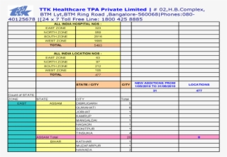 Ttk Healthcare Tpa Private Limited - Plot #9821003