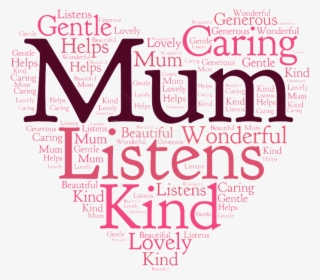 Free Png Download Mothers Day Png Texts Png Images - Cushions For Mum #9822801