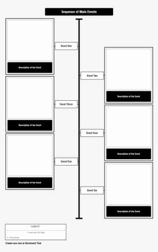Sequencing Timeline Template #9827326 Sequencing Timeline Template #9827326