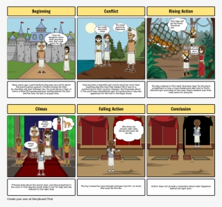 The Lady Or The Tiger Pdf Transparent Background - Cartoon #9828100