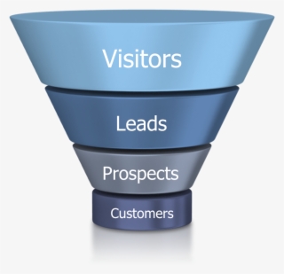 Salesfunnel - Cup #9830238