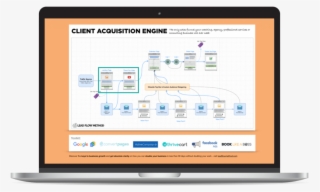 Client Acquisition Engine - Laptop #9830289