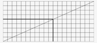 Calculating Κ I By Counting The Intersections Of The - Cross #9830862 Calculating Κ I By Counting The Intersections Of The - Cross #9830862