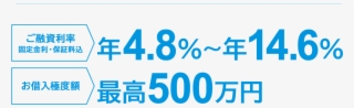 ご融資利率 年4 - 8％〜年14 - 6％ （固定金利・保証料 - Income #9833669