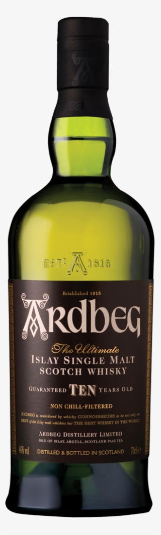 Whiskey Api/test Urls #9834518 Whiskey Api/test Urls #9834518