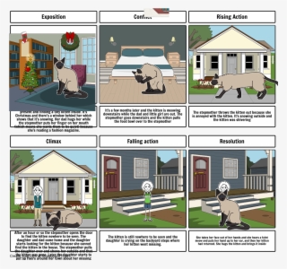 Unknown Story - Monkey's Paw Exposition #9835859