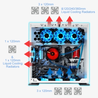 Versatile Cooling Options - Inwin 303 Msi Dragon #9841050