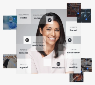 Your Business Depends On Reaching The Right People - Collage #9844683