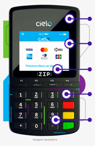 Maquininha Cielo Zip Maquininha Cielo Zip - Iphone #9849160