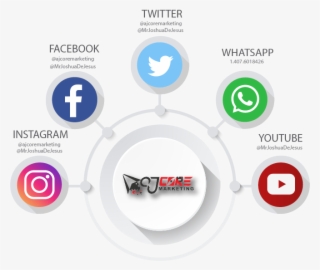 Book Your Free Audit Now - Facebook Verde #9849297