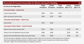 Discounted Group Rates For Monica And Ayush Website - Portable Network Graphics #9852188