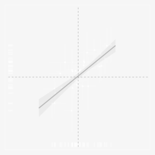 Yale University - Wire #9853453