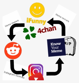 1 #9854322