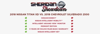 2018 Nissan Titan Xd Vs - Poparada #9857409