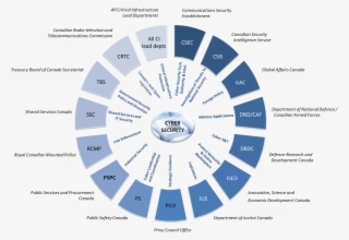 1371 X 821 3 - Loading Download In Progress #9858818