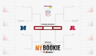 Nfl Playoffs / Superbowl 1978 Printable Bracket - Super Bowl 19 Bracket #9861481