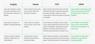 Pov Version Big - Might We Statements Social #9861869