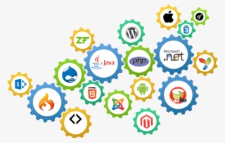 Custom Web Development - Web Development All Services Png #9862328