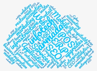 Armada Infotech Offers Cloud Computing And Saas Based - Illustration #9863248