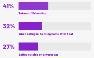 Chart 1 - Carmine #9863392