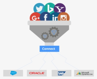 Our Software Solution Thoroughly Examines All The Public - Graphic Design #9866418