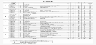 B - A - History - Jmc - - Iii Core-iv History Of India - Document #9867917