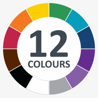 The Majority Of Our Hygiene Range Is Color-coded, With - Temperatur Tæppe #9867925