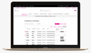 Consumer Behavior 1 - Securityscorecard Dashboard #9869800